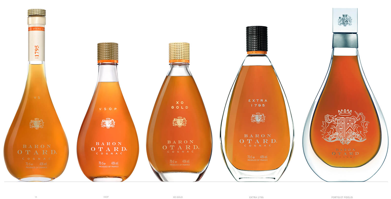 Baron Otard 5 Groupe